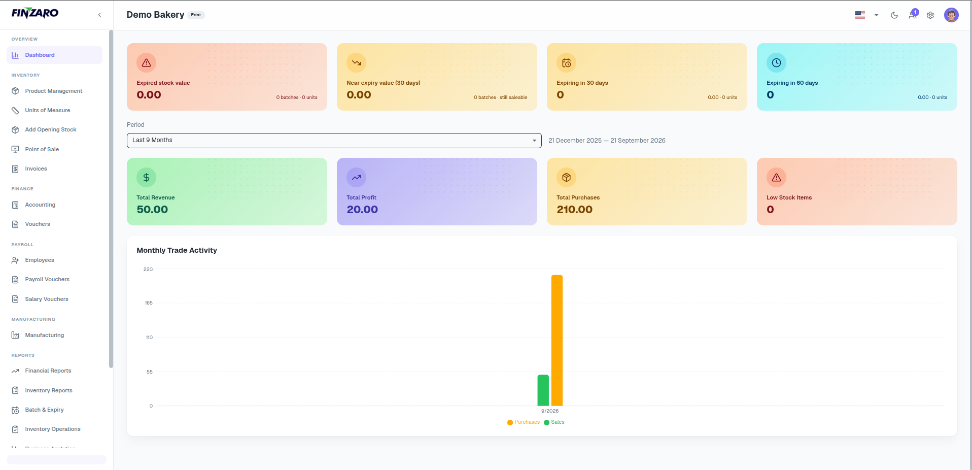 Finzaro Med project preview